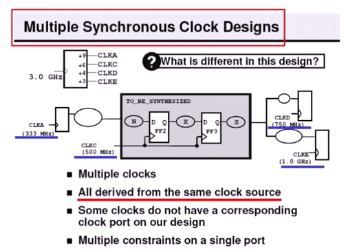  Design compiler, multi clock design