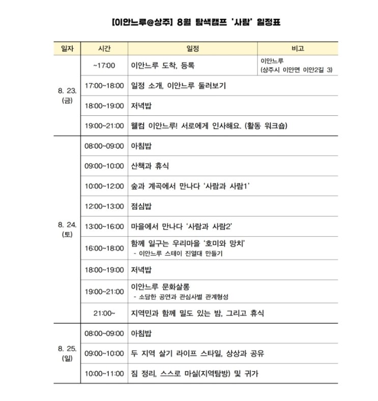  경북상주 이안느루@상주 탐색캠프 프로그램