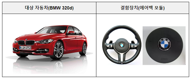 비엠더블유·현대등 자발적 시정조치(리콜) 비엠더블유·현대등 자발적 시정조치(리콜)