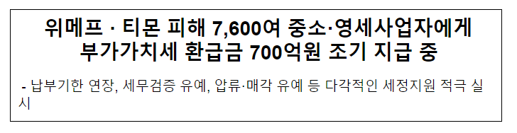 위메프·티아몬 피해 7,600여 중소·영세사업자에게 부가가치세 환급금 700억원 조기 지급 중 위메프·티아몬 피해 7,600여 중소·영세사업자에게 부가가치세 환급금 700억원 조기 지급 중