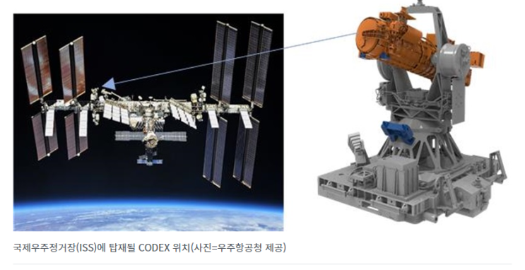한·미 공동개발 ‘태양 코로나그래프’ 10월 발사 준비 완료 한·미 공동개발 ‘태양 코로나그래프’ 10월 발사 준비 완료