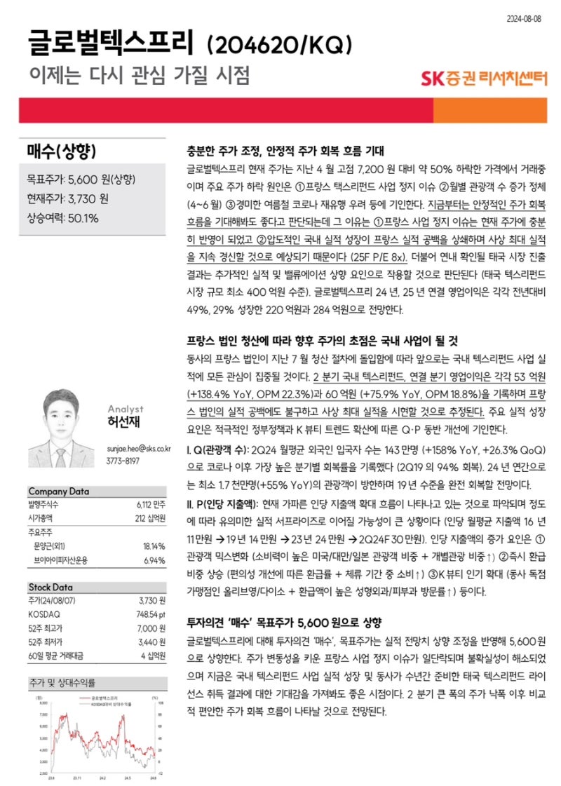 글로벌텍스프리] 오묘한 타이밍의 레포트라.. : 네이버 블로그
