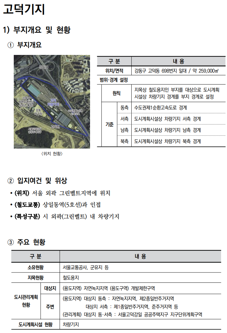  철도부지 복합개발 가이드라인_차량기지 7(고덕기지, 우이선기지)