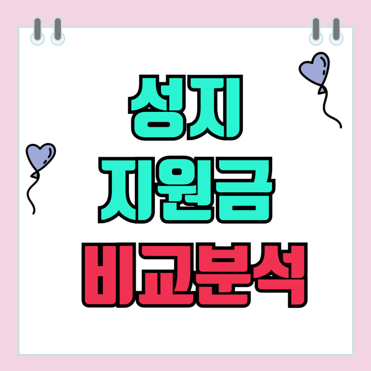 갤럭시 S24 아이폰15 가격 성지 지원금 비교분석 갤럭시 S24 아이폰15 가격 성지 지원금 비교분석