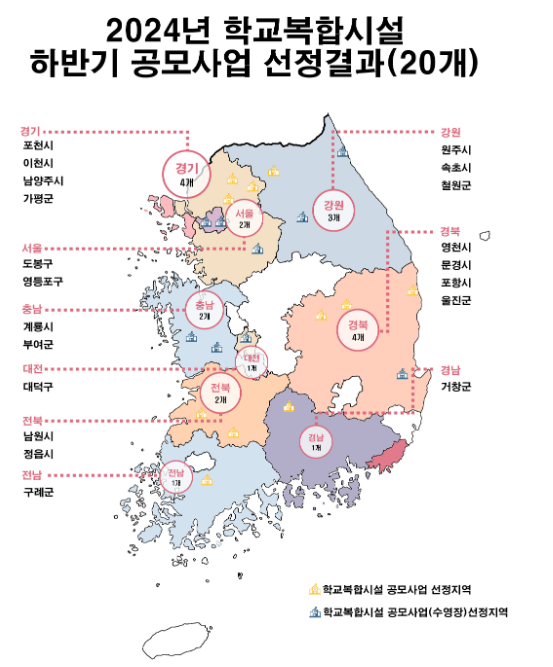 2024년 학교복합시설 사업 2차 공모 결과 발표 2024년 학교복합시설 사업 2차 공모 결과 발표