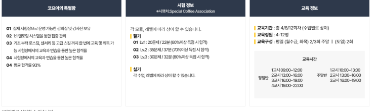  국제바리스타   SCA 자격증이란?