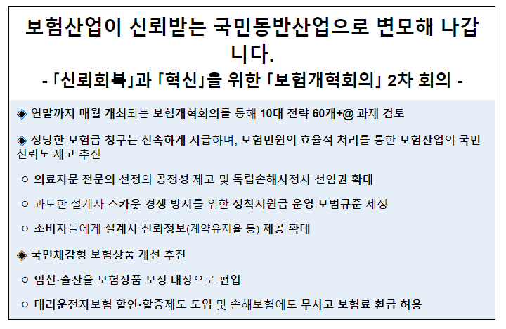 보험산업이 신뢰받는 국민동반산업으로 변모해 나갑니다. - 「신뢰회복」과 「혁신」을 위한 「보험개혁회의」 2차 회의 보험산업이 신뢰받는 국민동반산업으로 변모해 나갑니다. - 「신뢰회복」과 「혁신」을 위한 「보험개혁회의」 2차 회의