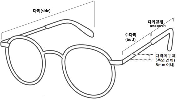  수감생활2-안경 등 물품의 전달 및 보관품 관리