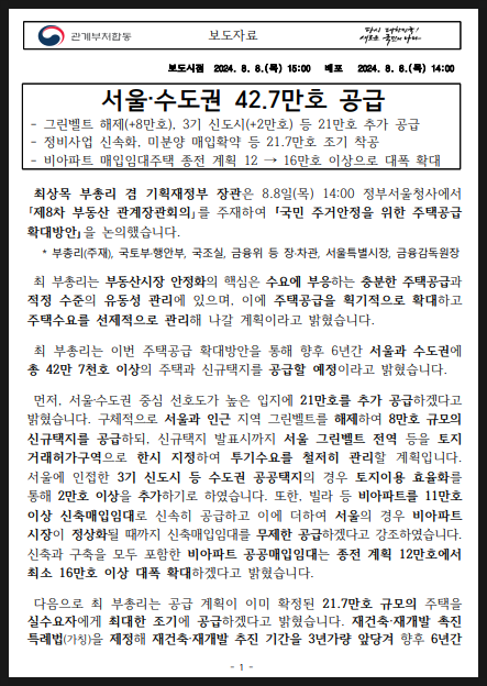  88 부동산 대책 발표, 결론은 공급이라는 얘긴데...