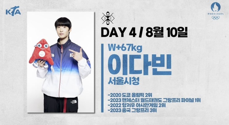 <b>파리올림픽</b> 태권도 여자 +67kg 준준결승 8강 이다빈 상대선수... 