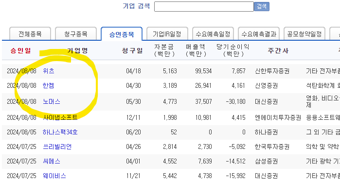 네일스케치 사진 2