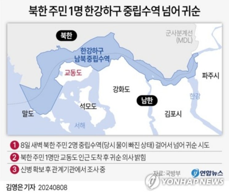 [담론]오물풍선과 대북확성기 vs  <b>북한주민 귀순</b> 한강하구... 