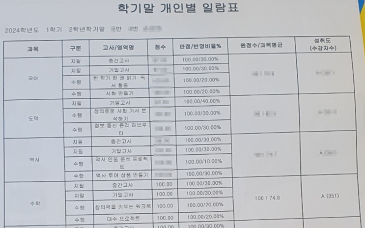  [학원생 인터뷰] 해강중 2학년 1학기 중간100점, 기말 100점  손ㅇㅇ 학생 인터뷰