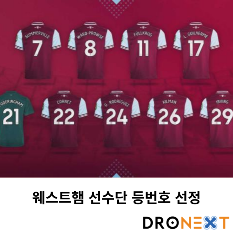  웨스트햄 선수단 등번호 선정 및 완비사카 이적 확정