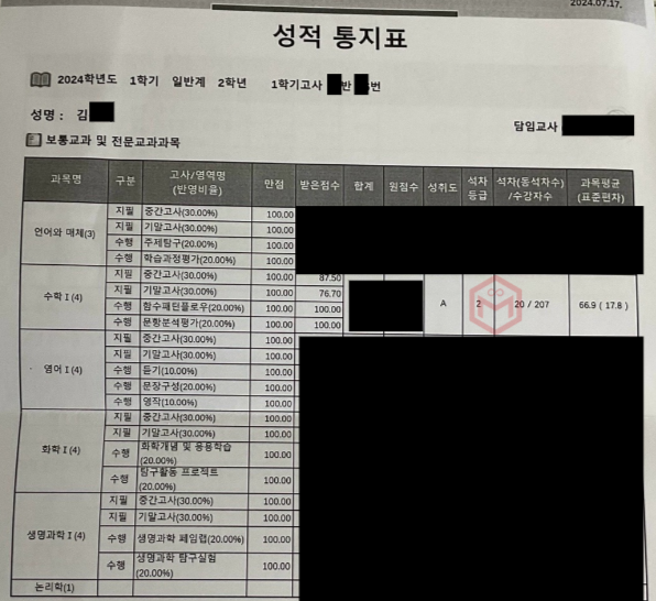  [학원생 인터뷰] 덕문여고2학년  수학 2등급 김oo학생 인터뷰 (4등급->2등급)
