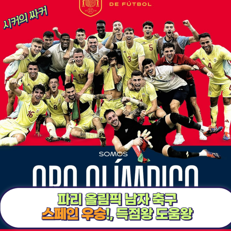 파리 올림픽 남자 <b>축구</b> <b>스페인</b> 우승, 득점왕과 최종 순위