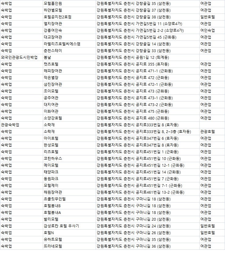 산수정민박 사진 2