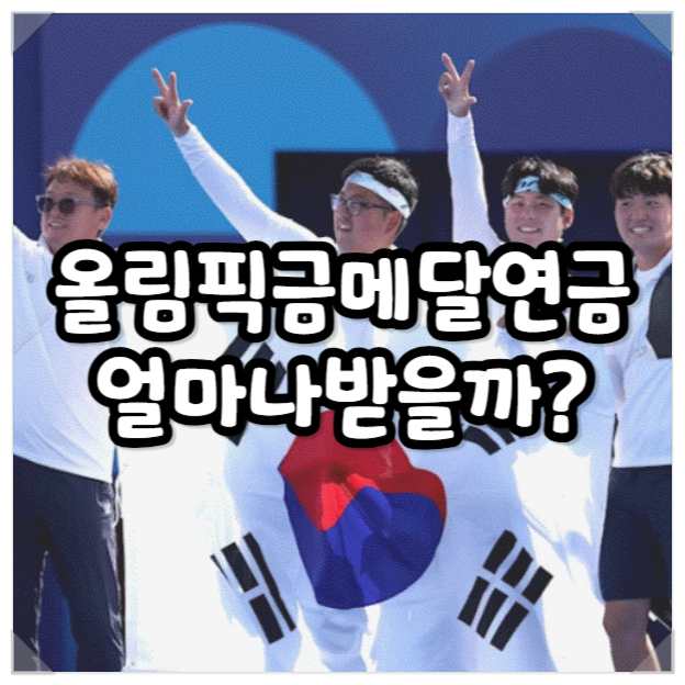 <b>올림픽 금메달</b> 연금, 얼마나 받을까? 국가별 차이점 알아보기