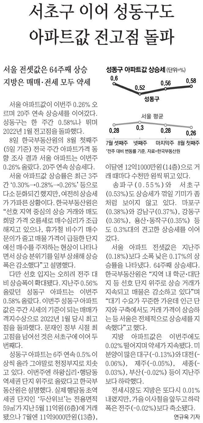  간추린 경제 뉴스(8월 9일)