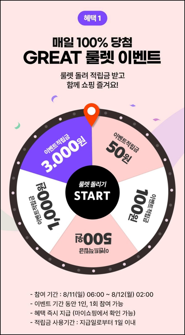 GS샵 그레이트 룰렛이벤트(적립금 50~3천p)즉당 ~08.12 GS샵 그레이트 룰렛이벤트(적립금 50~3천p)즉당 ~08.12