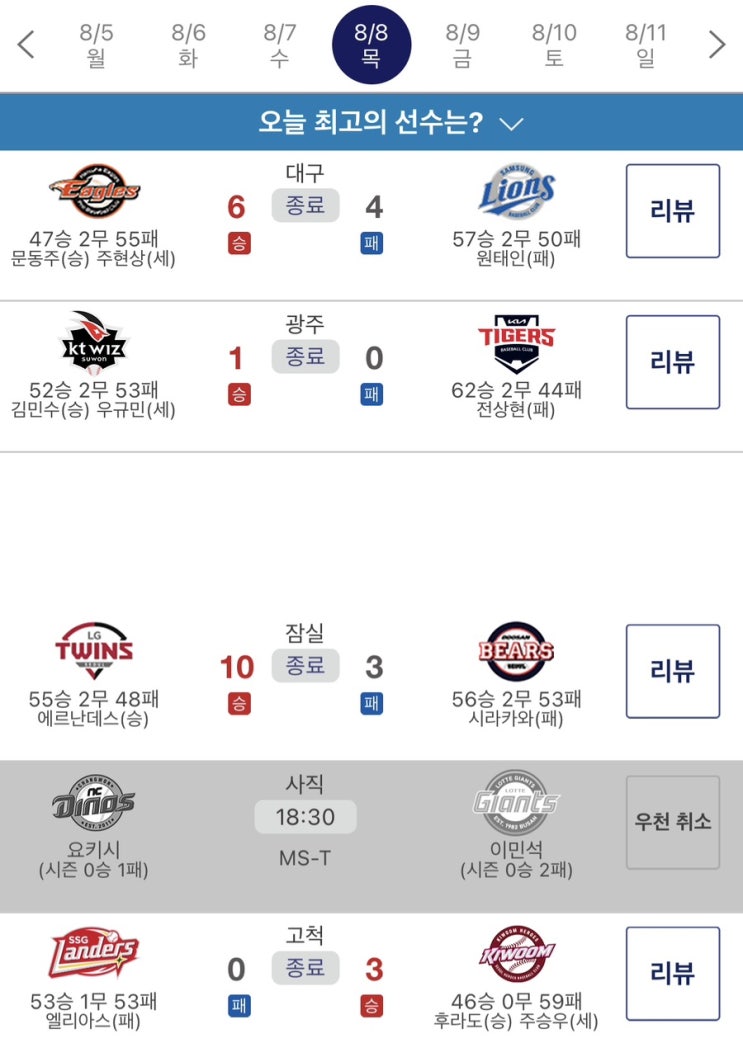 ️2024 8월8일(목)야구 결과️(그저 빛나는 한화 채은성!)
