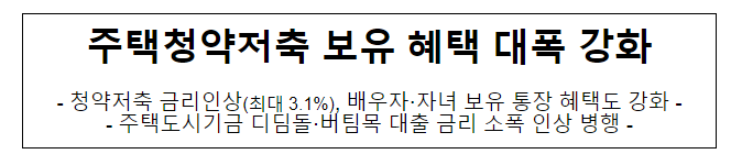 주택청약저축 보유 혜택 대폭 강화 주택청약저축 보유 혜택 대폭 강화