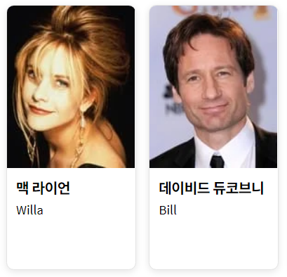 영화 우린 어떻게 될까요 What happens later, 영화 후기 리뷰 평점 줄거리 넷플릭스 맥 라이언