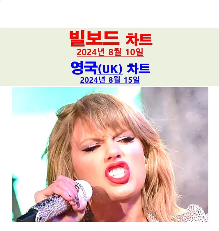24년8월10일 빌보드차트잡담::테일러 스위프트=유럽의 10대... 