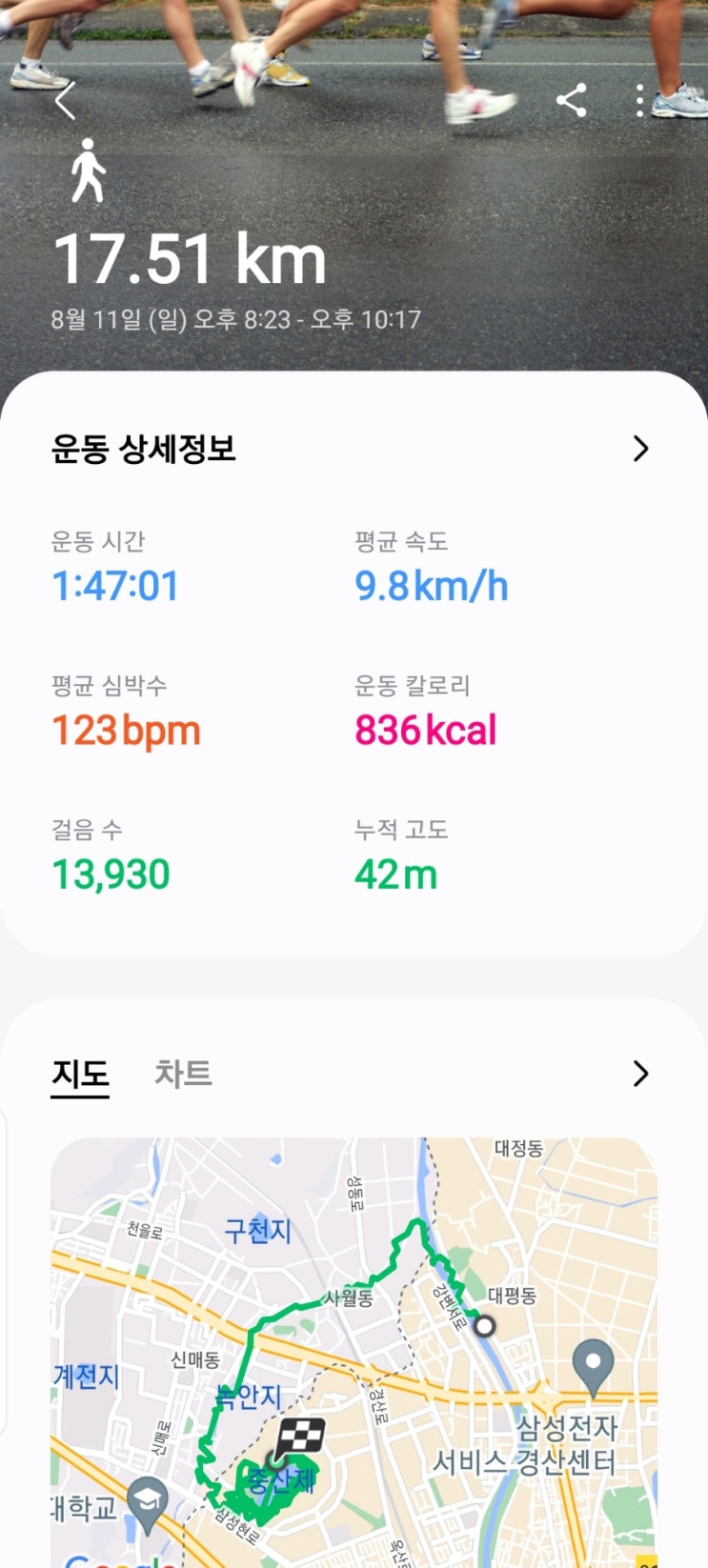 [챌린지]매일 러닝 챌린지 1096일차