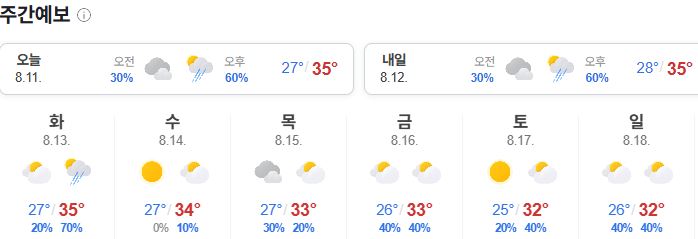  이번주도 날씨가 더울듯