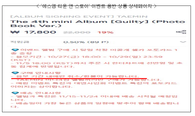 4개 아이돌굿즈 판매사업자의 전상법 위반행위 제재 4개 아이돌굿즈 판매사업자의 전상법 위반행위 제재