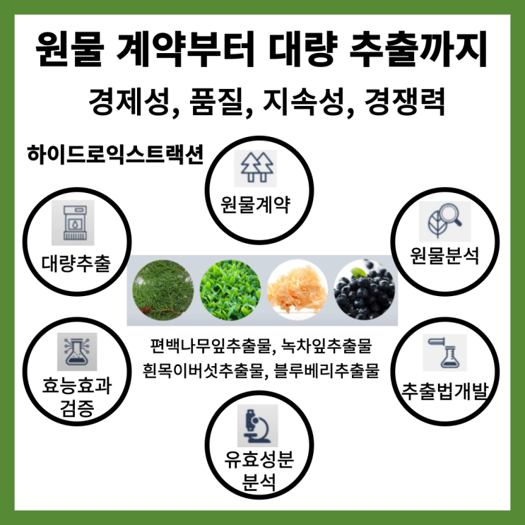  원물 계약부터 대량 추출까지