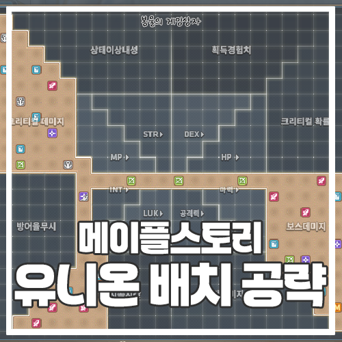  메이플스토리 유니온 배치 꿀팁, 자동 배치 사이트
