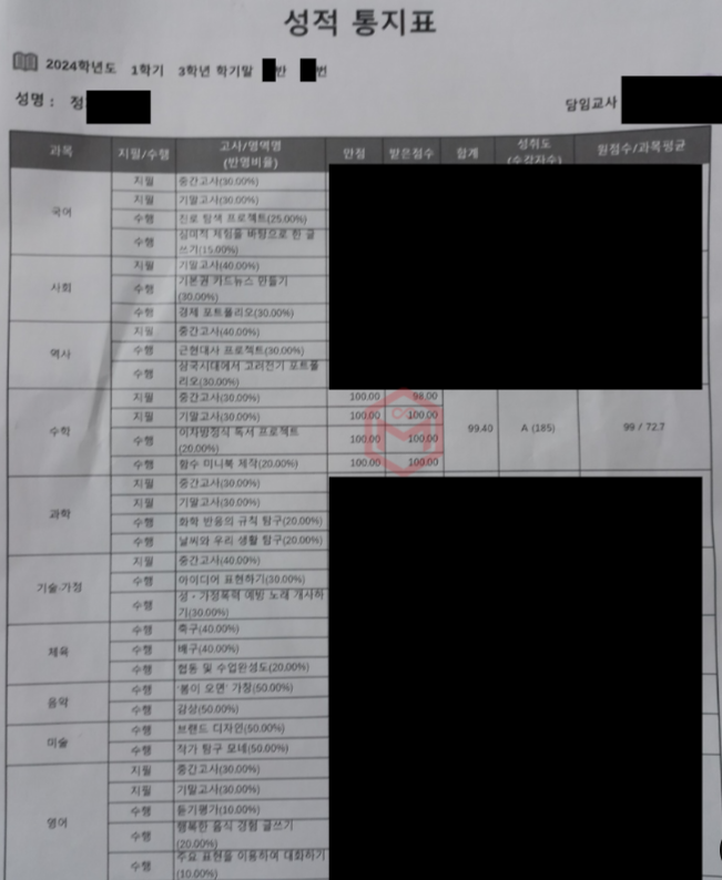  [학원생 인터뷰] 용호중학교 3학년  기말 수학 100점 정oo학생 인터뷰
