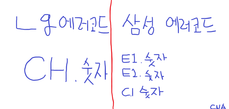 에어컨수리 이미지