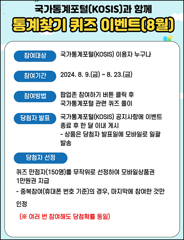 국가통계포털 퀴즈이벤트(상품권 1만원 150명)추첨~08.23 국가통계포털 퀴즈이벤트(상품권 1만원 150명)추첨~08.23