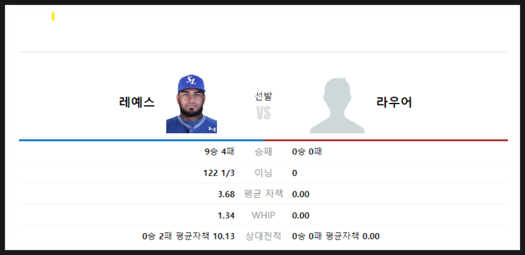  기아 타이거즈를 상대로 드디어 6연패를 끊어내다~!!(2024 KBO리그 8월 11일 삼성라이온즈 vs 기아타이거즈 경기 리뷰)