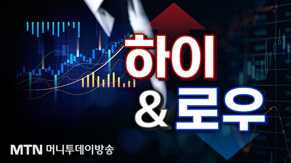 "셀트리온, 3년간 매출 연 30% 고성장…목표가↑"-NH투자증권 "셀트리온, 3년간 매출 연 30% 고성장…목표가↑"-NH투자증권