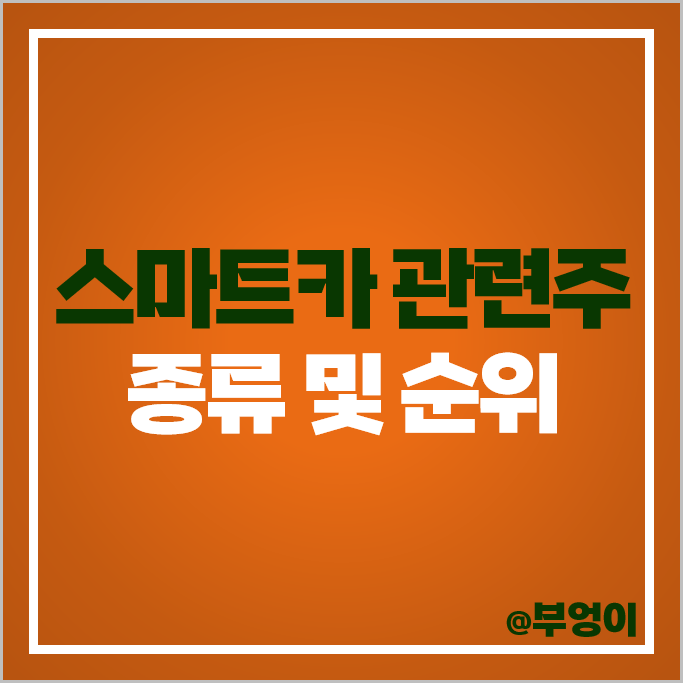 스마트카 관련주 세코닉스 모바일어플라이언스 주가 유비벨록스 주식 스마트카 관련주 세코닉스 모바일어플라이언스 주가 유비벨록스 주식