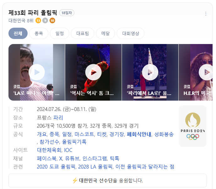 2024 파리 패럴림픽 중계 채널은?