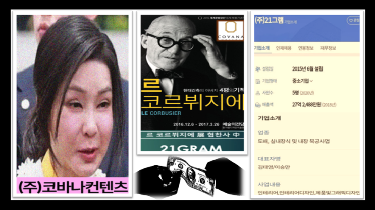점철된 <b>대통령실</b>, <b>관저</b> 공사 그리고 정권의 시녀를 자청한 <b>감사원</b>