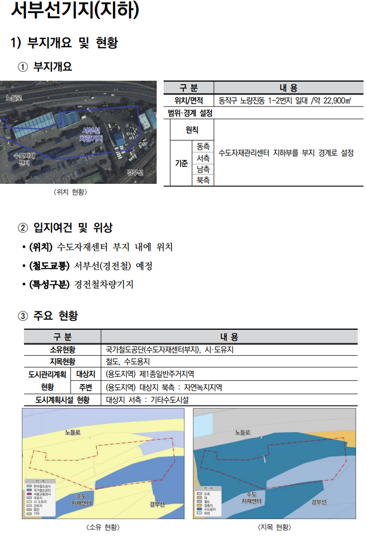  철도부지 복합개발 가이드라인_차량기지 10(서부선기지, 신림.난선기지)
