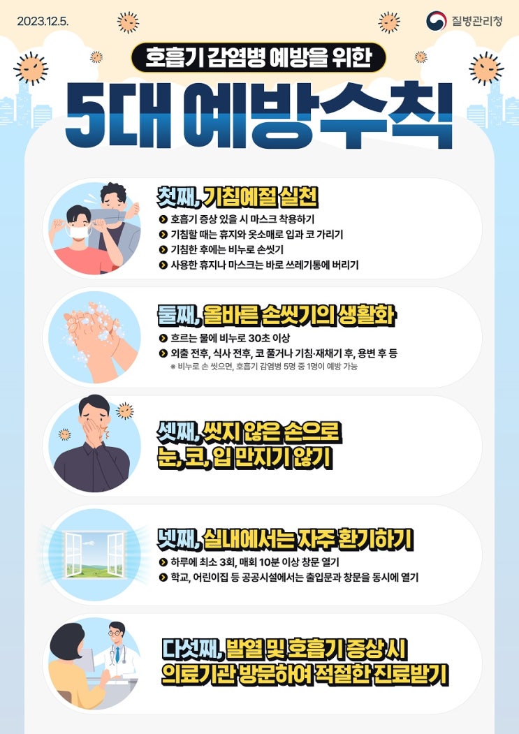  코로나 재유행, KP.3 변이 증상과 조치는?