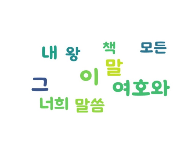 .......율법 .......율법
