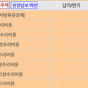 현대해상 가전제품 수리 비용