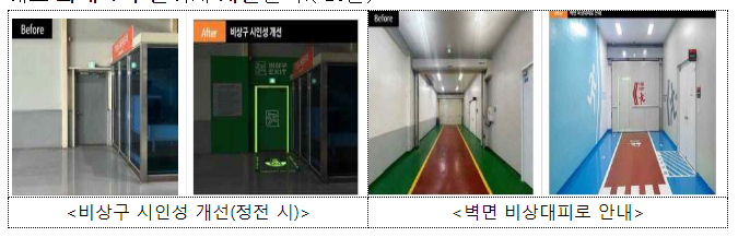 모든 외국인 근로자 안전 교육 의무적 실시 신속 대피 위한 시설 개선 등에 최대 1억 원 지원 모든 외국인 근로자 안전 교육 의무적 실시 신속 대피 위한 시설 개선 등에 최대 1억 원 지원