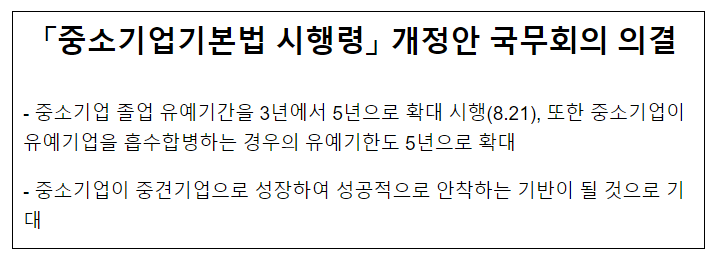 「중소기업기본법 시행령」 개정안 국무회의 의결 「중소기업기본법 시행령」 개정안 국무회의 의결