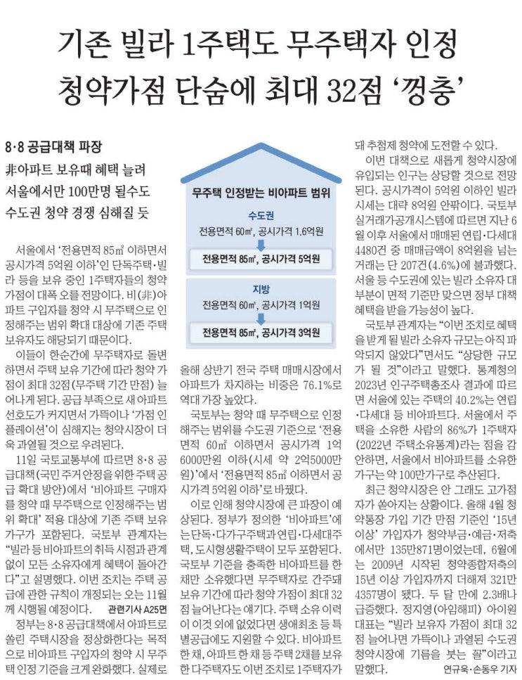  간추린 경제 뉴스(8월 12일)
