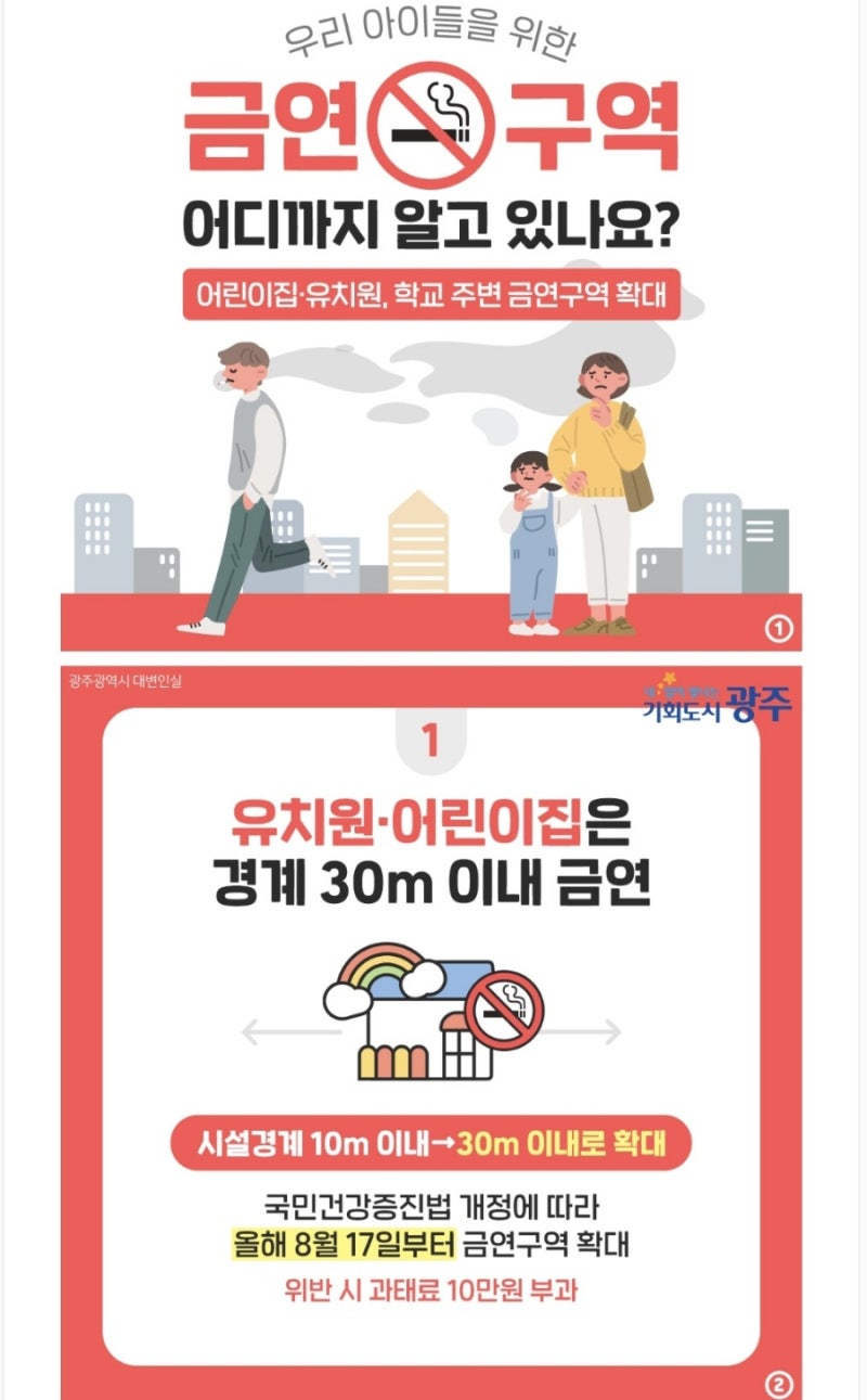 광주광역시 학교 주변 금연구역 30m 확대 : 네이버 블로그, image size:800x1291