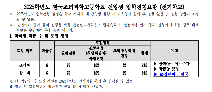  한국조리과학고등학교 입학 준비